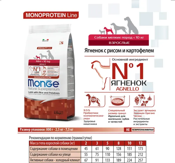 Изображение товара Сухой корм для собак Monge Speciality Line Monoprotein Mini Ягненок, рис с картофелем (7.5кг)
