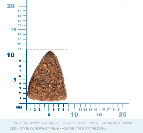 Изображение товара Сухой корм для собак Monge Speciality Line Monoprotein Mini Ягненок, рис с картофелем (7.5кг)
