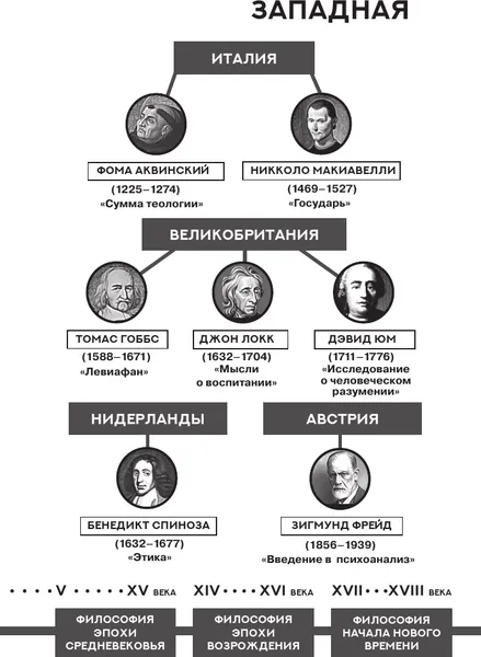 Изображение товара Нехудожественная книга АСТ Психология народов и масс (Лебон Г. 9785171681852)