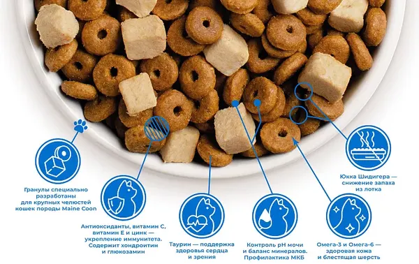 Изображение товара Сухой корм для кошек MyBestie Мэйн Кун / 1970048/CAT (8кг)