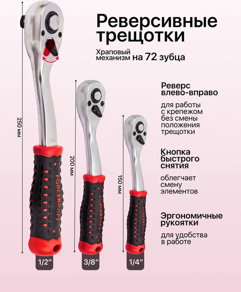 Изображение товара Универсальный набор инструментов ForceKraft FK LIGHT-41212-5 (63679)