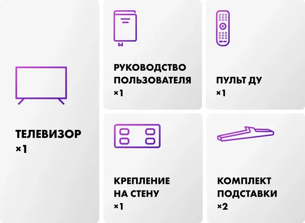 Изображение товара Телевизор Haier 65" MiniLed M7