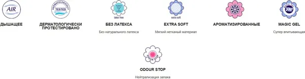 Изображение товара Прокладки гигиенические Bella For Teens Ultra Relax (3x10шт)