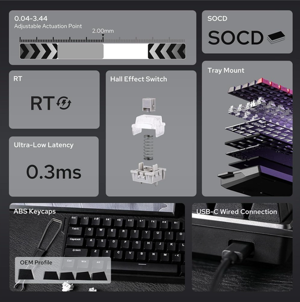 Изображение товара Клавиатура Aula WIN60 (черный)