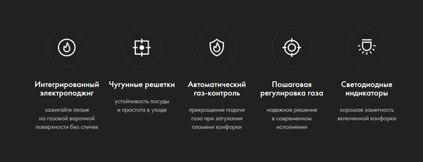 Изображение товара Газовая варочная панель Haier HHX-G64RFVLB