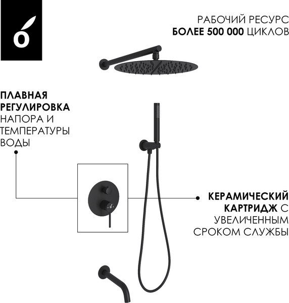 Изображение товара Душевая система со смесителем Oliveeka OL-88939017+88139017-MB
