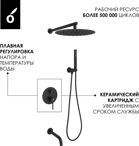 Изображение товара Душевая система со смесителем Oliveeka OL-88939017+88239017-MB