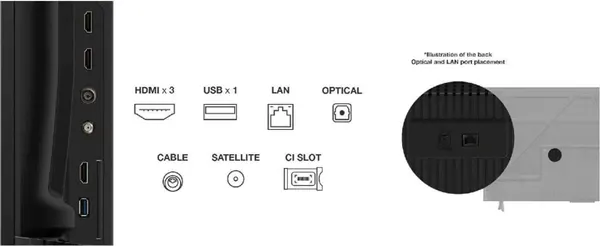 Изображение товара Телевизор TCL 50" 50P69K