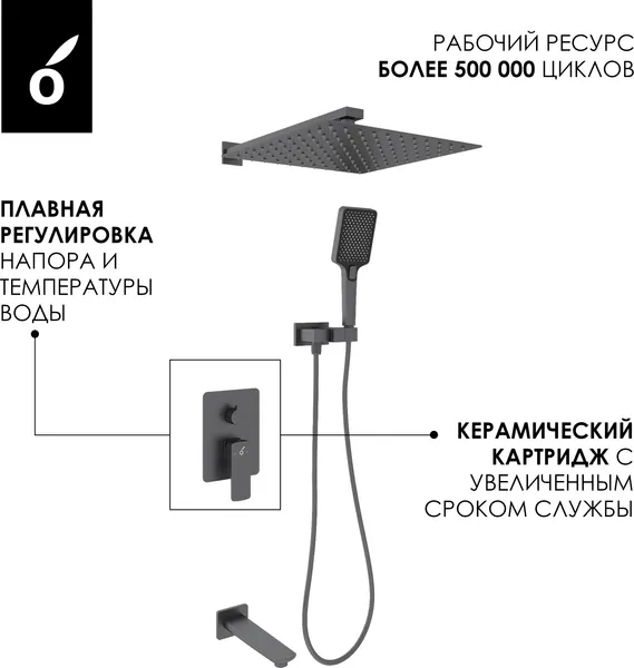 Изображение товара Душевая система со смесителем Oliveeka OL-88939003+869003-BGM