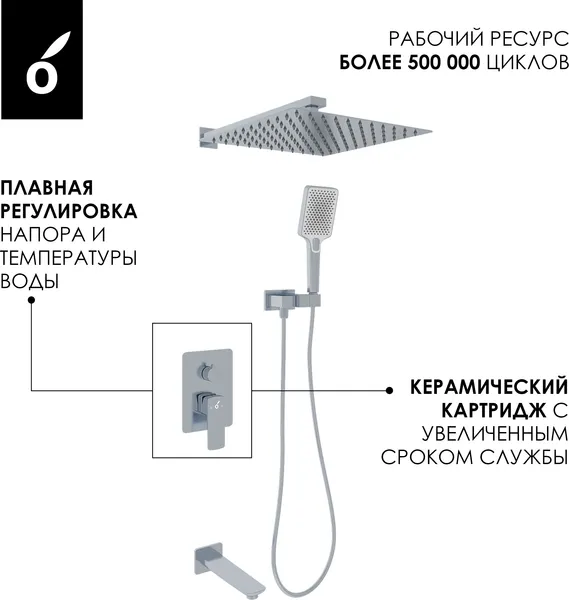 Изображение товара Душевая система со смесителем Oliveeka OL-88939003+239003-CR