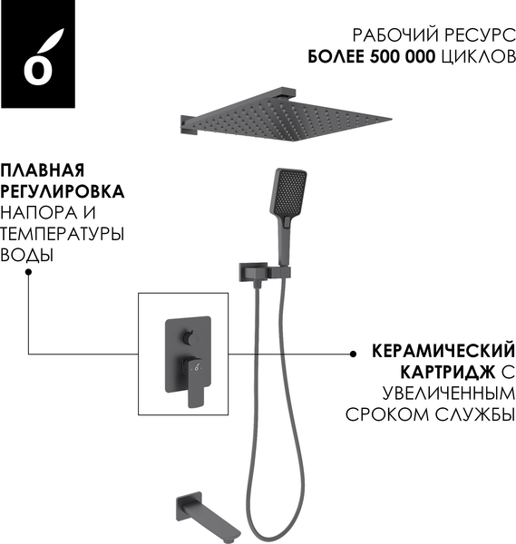 Изображение товара Душевая система со смесителем Oliveeka OL-88939003+239003-BGM