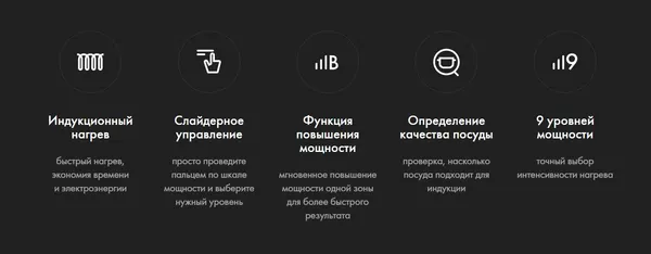 Изображение товара Индукционная варочная панель Haier HHY-Y64TVTPG