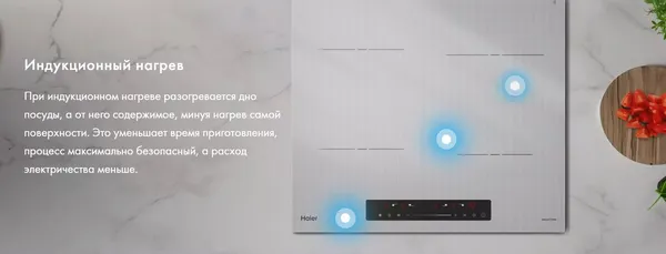 Изображение товара Индукционная варочная панель Haier HHY-Y64TVTPG
