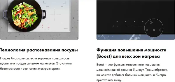 Изображение товара Индукционная варочная панель Haier HHY-Y64TVTPG