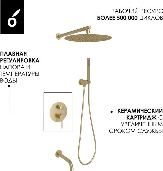 Изображение товара Душевая система со смесителем Oliveeka OL-88939017+88239017-BG