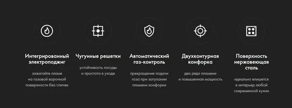Изображение товара Газовая варочная панель Haier HHX-M64RFX