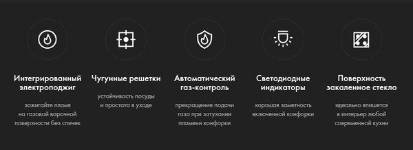 Изображение товара Газовая варочная панель Haier HHX-G64RNLB
