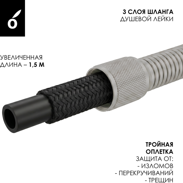 Изображение товара Душевая система со смесителем Oliveeka OL-88939003-BN (никель матовый)