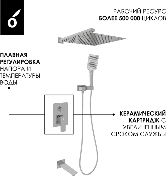 Изображение товара Душевая система со смесителем Oliveeka OL-88939003-BN (никель матовый)