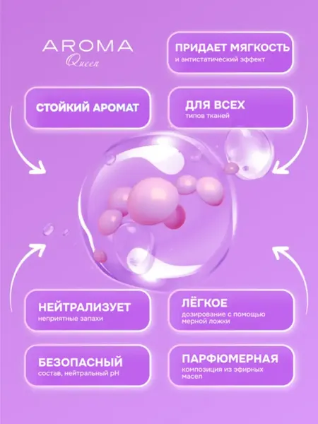 Изображение товара Кондиционер для белья Aroma Queen Charm в гранулах (210г)