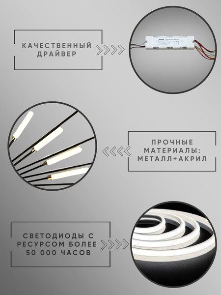 Изображение товара Люстра Aitin-Pro C9106/40+1 (черный/золото)