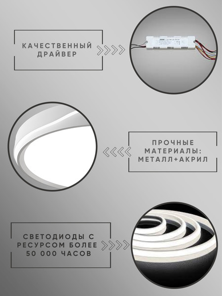 Изображение товара Потолочный светильник Aitin-Pro RT5112/500 72W (серый)