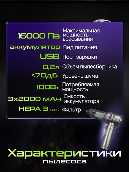 Изображение товара Портативный пылесос Sundays ED250122001