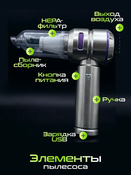 Изображение товара Портативный пылесос Sundays ED250122001