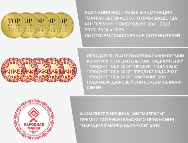 Изображение товара Ортопедическая подушка EOS Баланс 60x40 (Black Edition)