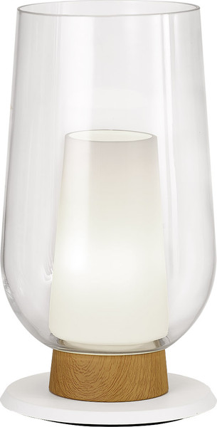 Изображение товара Прикроватная лампа Mantra Nora 8281