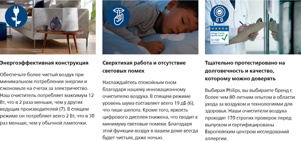 Изображение товара Очиститель воздуха Philips AC0650/10