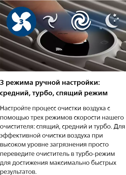 Изображение товара Очиститель воздуха Philips AC0650/10