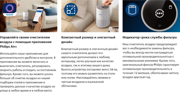 Изображение товара Очиститель воздуха Philips AC0650/10