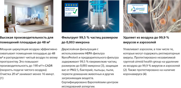 Изображение товара Очиститель воздуха Philips AC0819/10