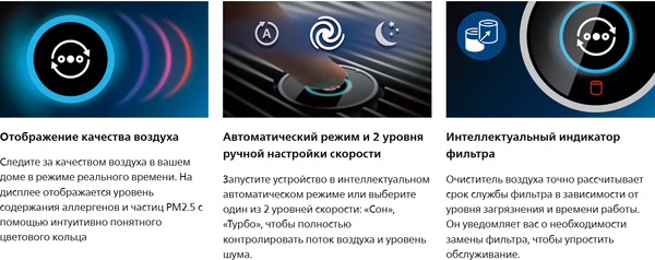 Изображение товара Очиститель воздуха Philips AC0819/10