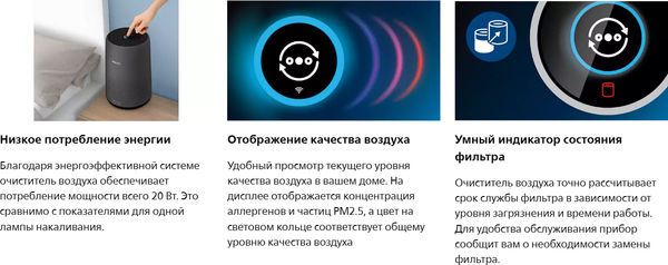 Изображение товара Очиститель воздуха Philips AC0850/11