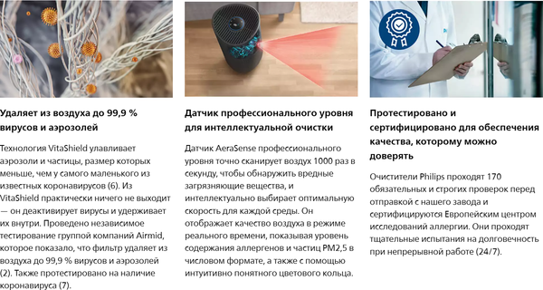 Изображение товара Очиститель воздуха Philips AC1711/10