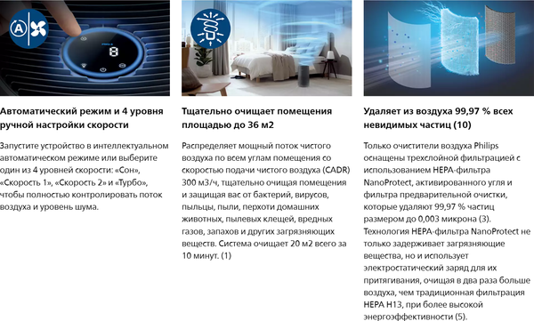 Изображение товара Очиститель воздуха Philips AC1711/10