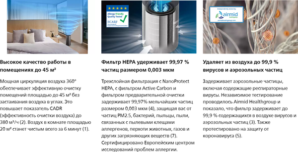 Изображение товара Очиститель воздуха Philips AC2959/53