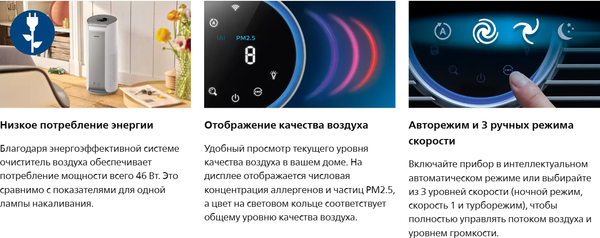 Изображение товара Очиститель воздуха Philips AC2959/53