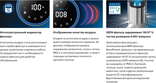 Изображение товара Очиститель воздуха Philips AC3055/51
