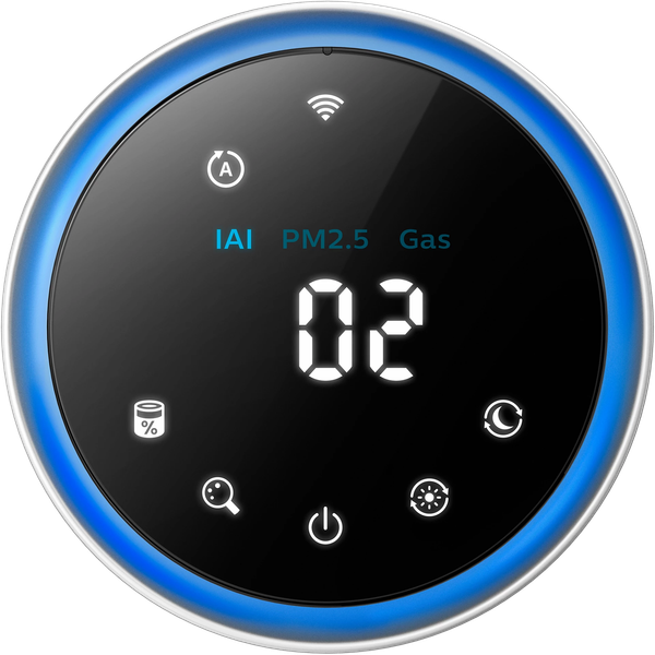 Изображение товара Очиститель воздуха Philips AC3055/51