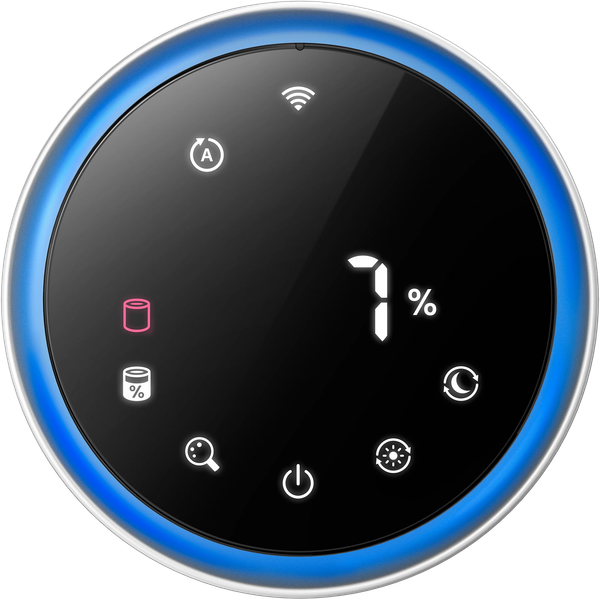 Изображение товара Очиститель воздуха Philips AC3059/51