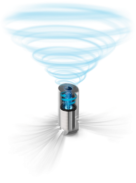 Изображение товара Очиститель воздуха Philips AC3059/51