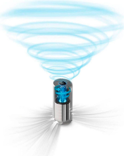 Изображение товара Очиститель воздуха Philips AC3854/50