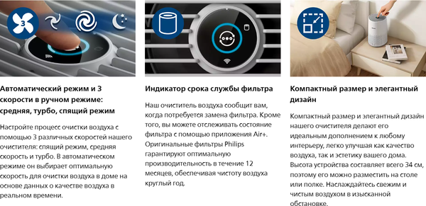 Изображение товара Очиститель воздуха Philips AC0651/10