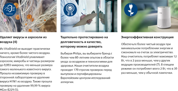 Изображение товара Очиститель воздуха Philips AC0651/10