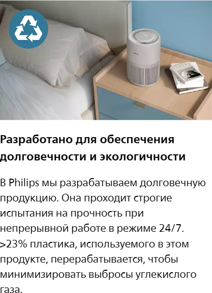 Изображение товара Очиститель воздуха Philips AC0921/14