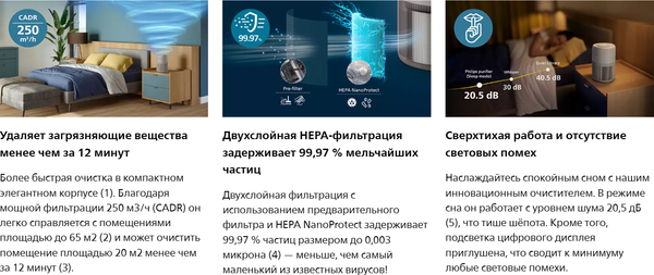 Изображение товара Очиститель воздуха Philips AC0921/14