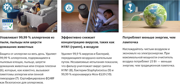 Изображение товара Очиститель воздуха Philips AC0951/13